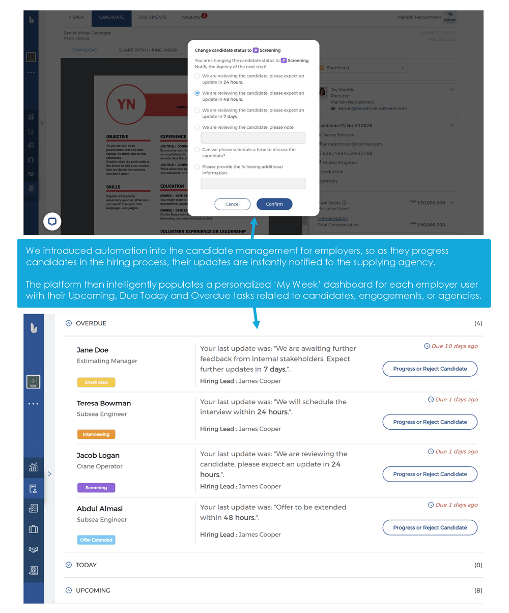 Candidate Management Automation & My Week