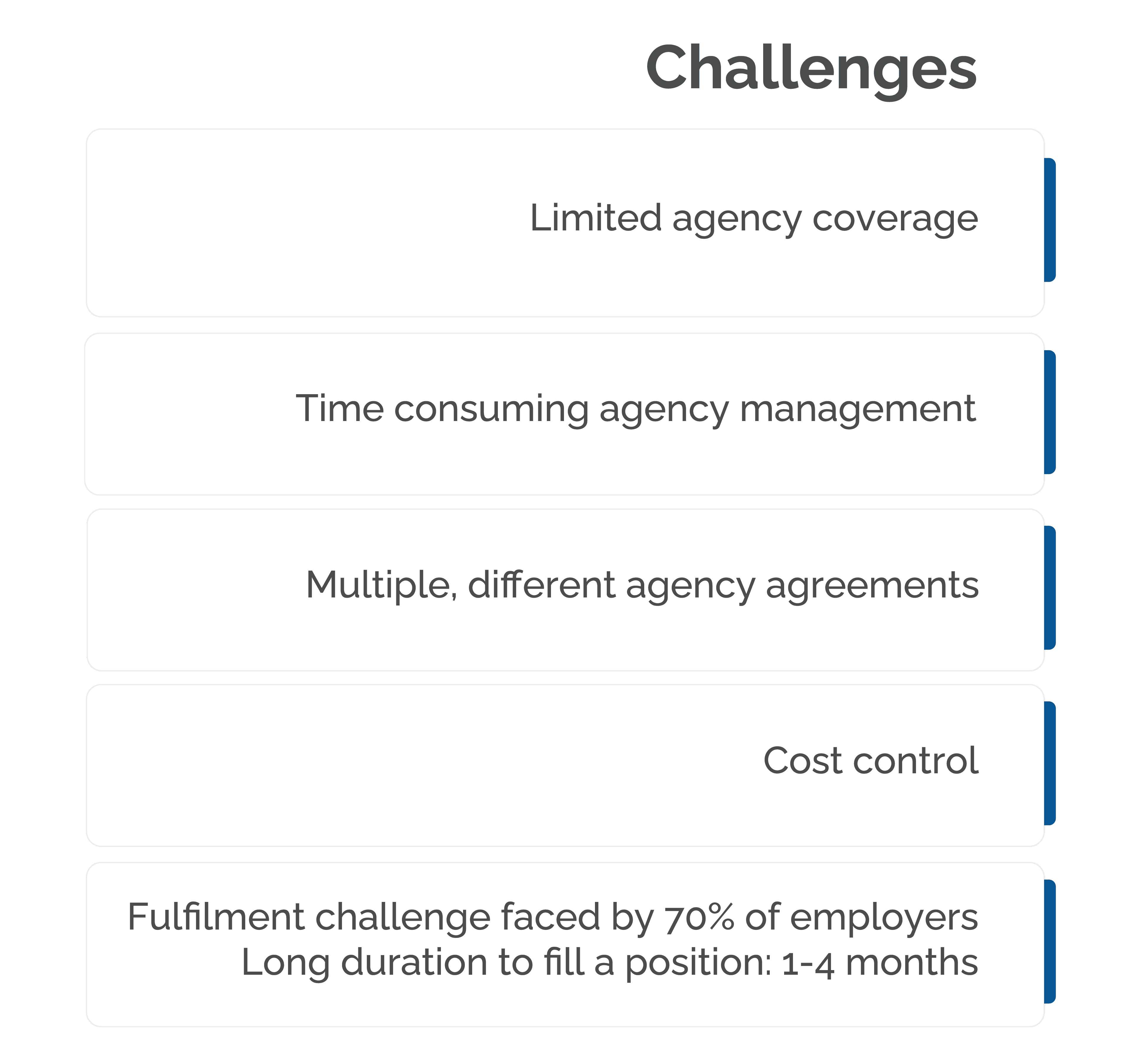 Challenges