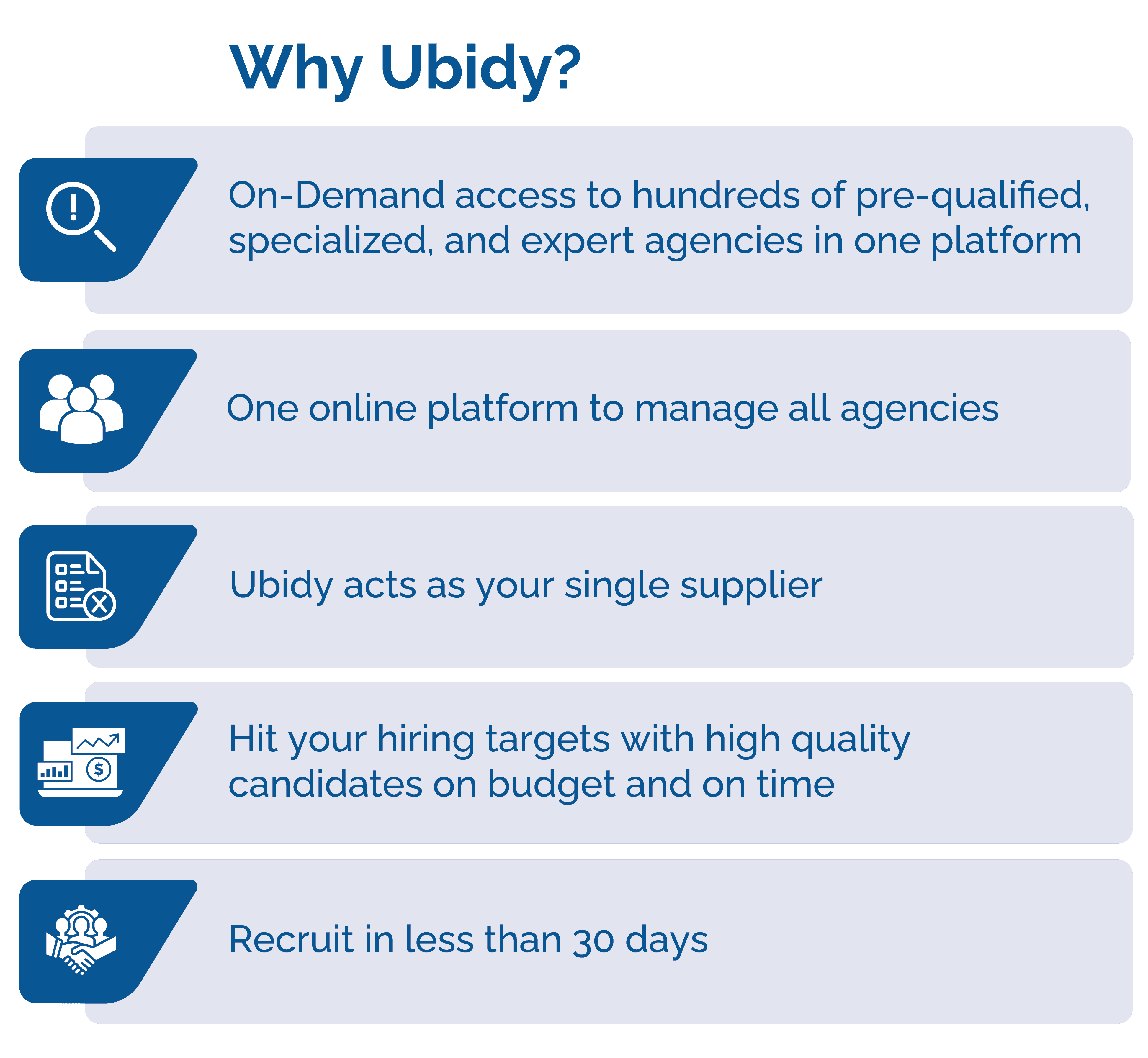 Why Ubidy