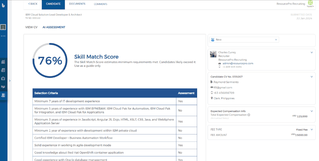 The AI assessment result